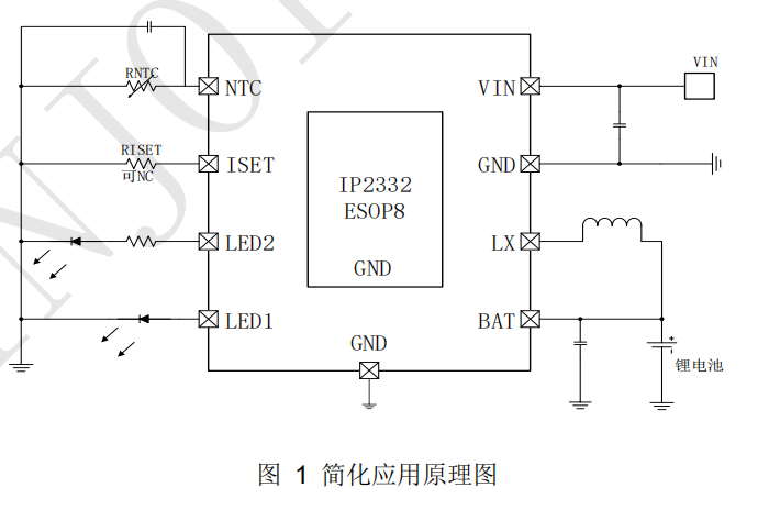 英集芯IP2332單節(jié)鋰電池同步開關(guān)降壓充電芯片