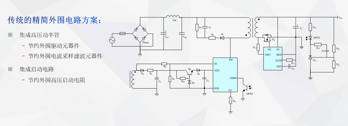 IP2073：Simplest Switch系列反激式轉換器2