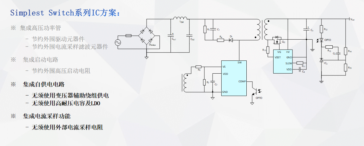 IP2073：Simplest Switch系列反激式轉換器4