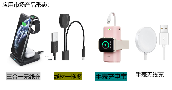 無線充方案應用圖